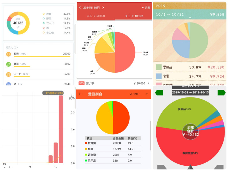 おすすめ家計簿アプリ6選ランキング らくな家計簿 カナヘイ Clev 3q Andromoney Freeなど徹底比較 クラベタ