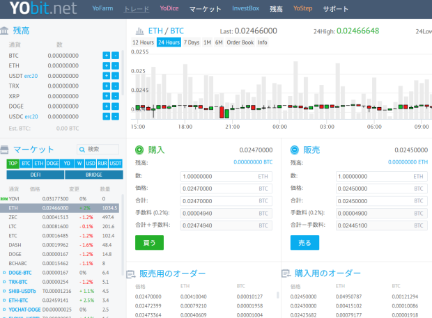 YoBit